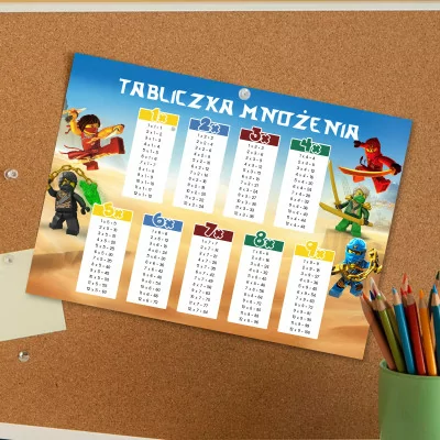 Zestaw Pomocy Naukowych Szkoła Lego Ninjago Z2
